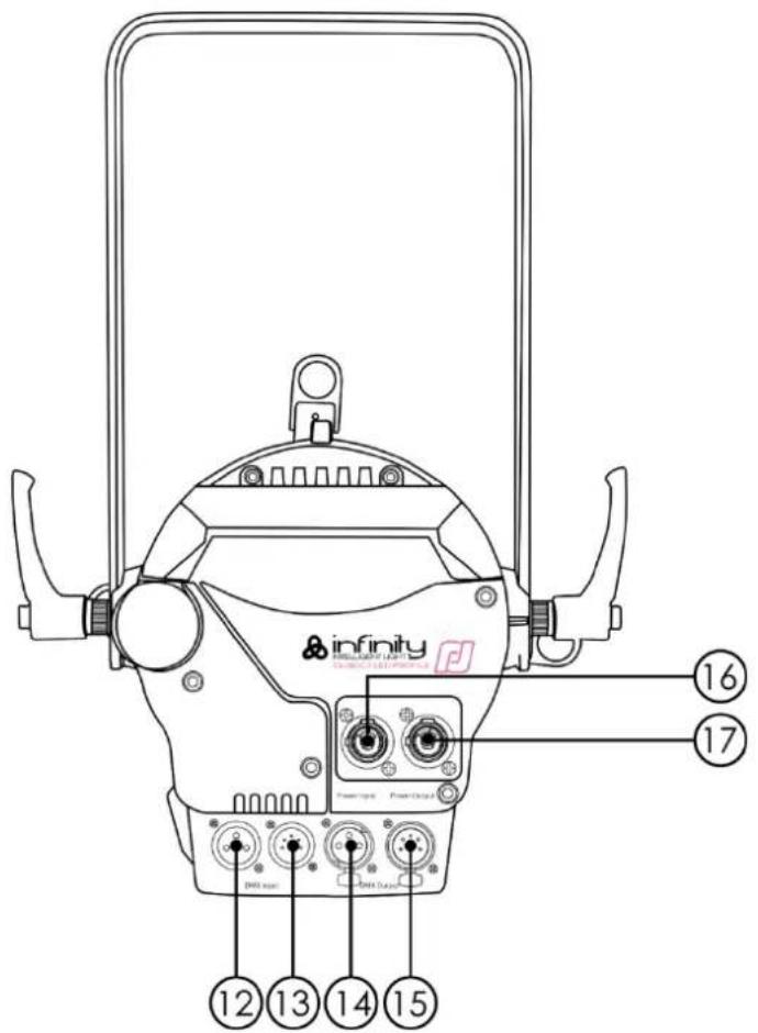 INFINITY TS-260C7 Profile Engine - Panneau arrière - 1
