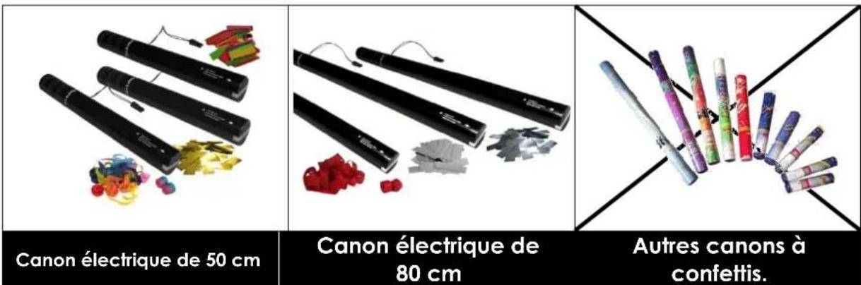 Showtec FX Shot MKII - Accessoires en option - 6