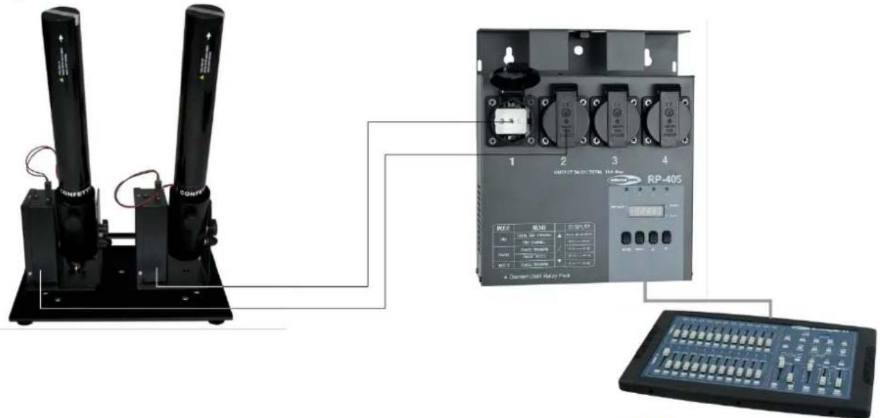 Showtec FX Shot MKII - Réglage et utilisation - 3