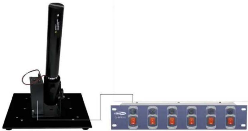 Showtec FX Shot MKII - Configuration 2 - 1