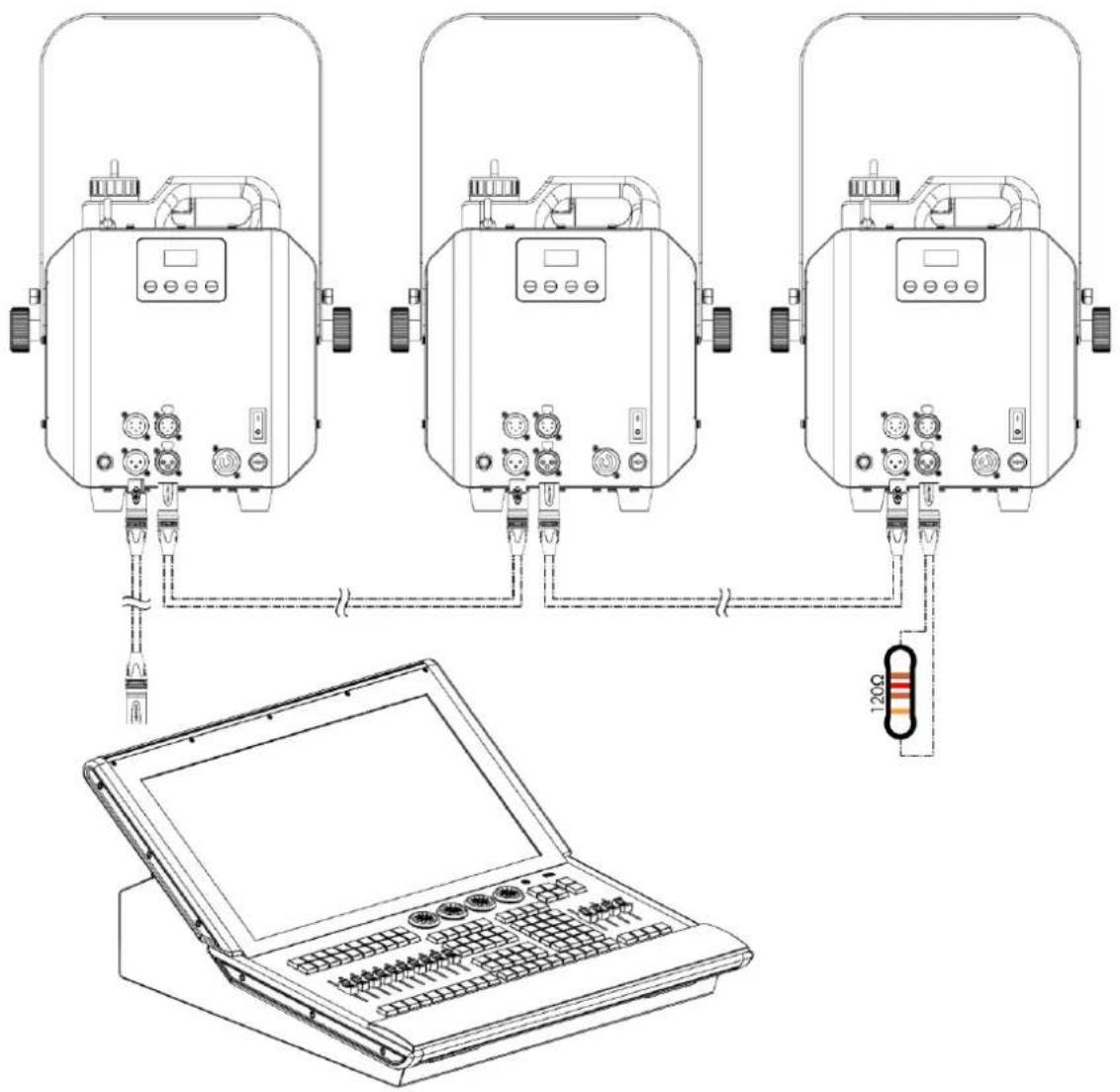 Showtec Stellar S-1200 Snow Machine - Connexion DMX - 1
