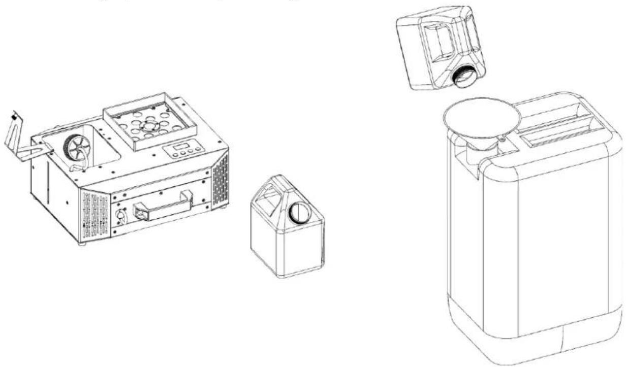 Showtec Stellar UF-1000 Upright Fogger - Vidange du réservoir après utilisation - 3