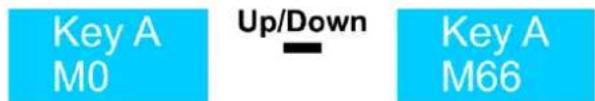 Showtec Stellar UF-1000 Upright Fogger - Key A (Touche A) - 1