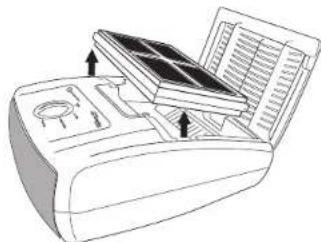 GermGuardian AC4010 - Installing the Filter - 2