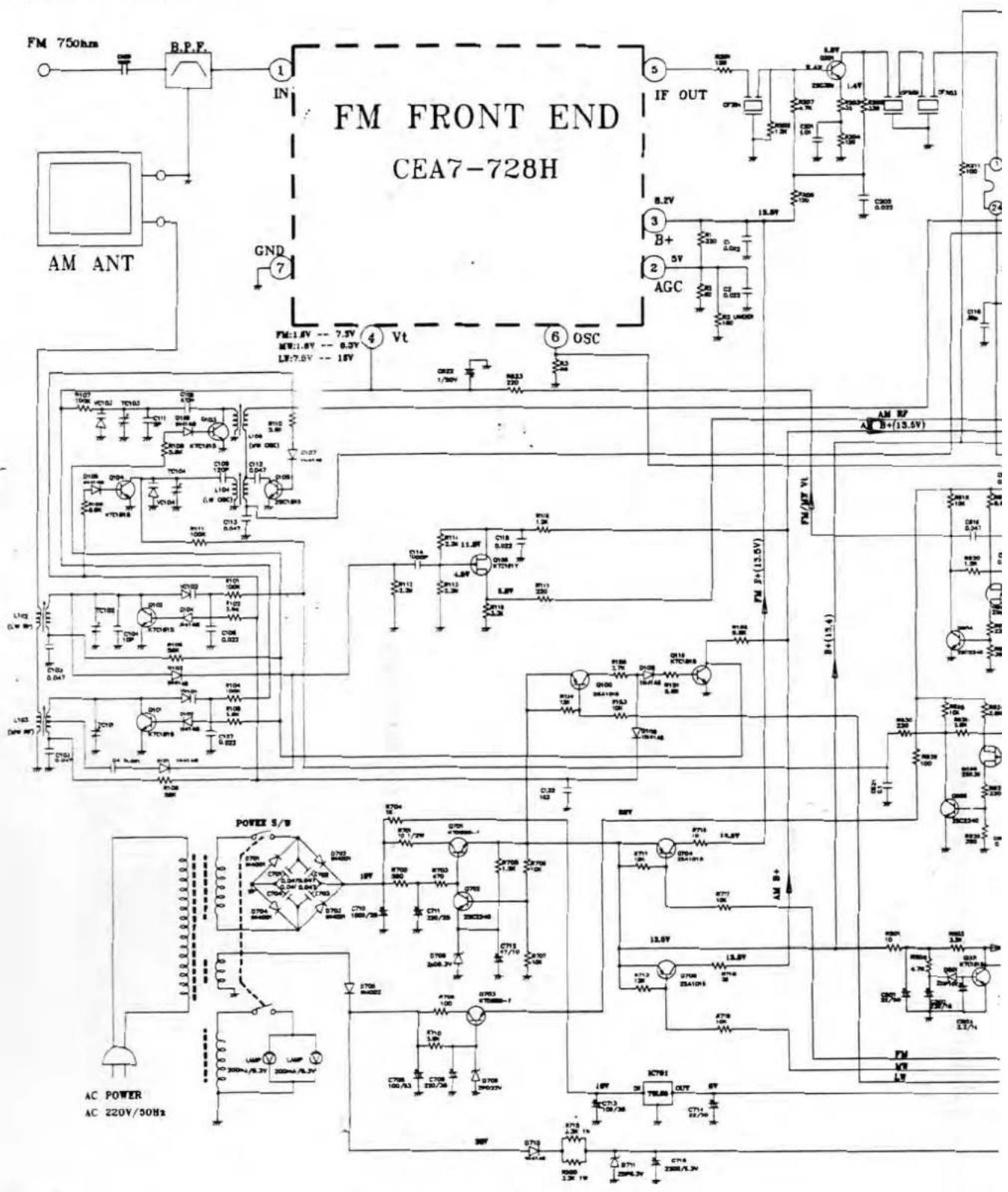 FM FRONT END CEA7-728H FM 750hm B.P.F. IN 1 GND 7 IF OUT 3 B+ 2 5V AGC 4 Vt 6 OSC 5 1.5V 13.5V 1.5V 1.5V 1.5V 1.5V 1.5V 1.5V 1.5V 1.5V 1.5V 1.5V 1.5V 1.5V 1.5V 1.5V 1.5V 1.5V 1.5V 1.5V 1.5V 1.5V AM ANT AC POWER AC 220V/30Hz POWER 5/9 AC POWER AC 220V/30Hz