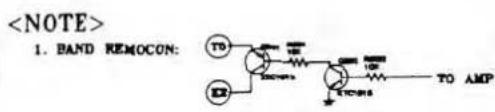 DUAL CT 3560 - 5