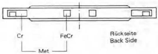 DUAL C 824 - Autotape, sélection du type de bande - 1