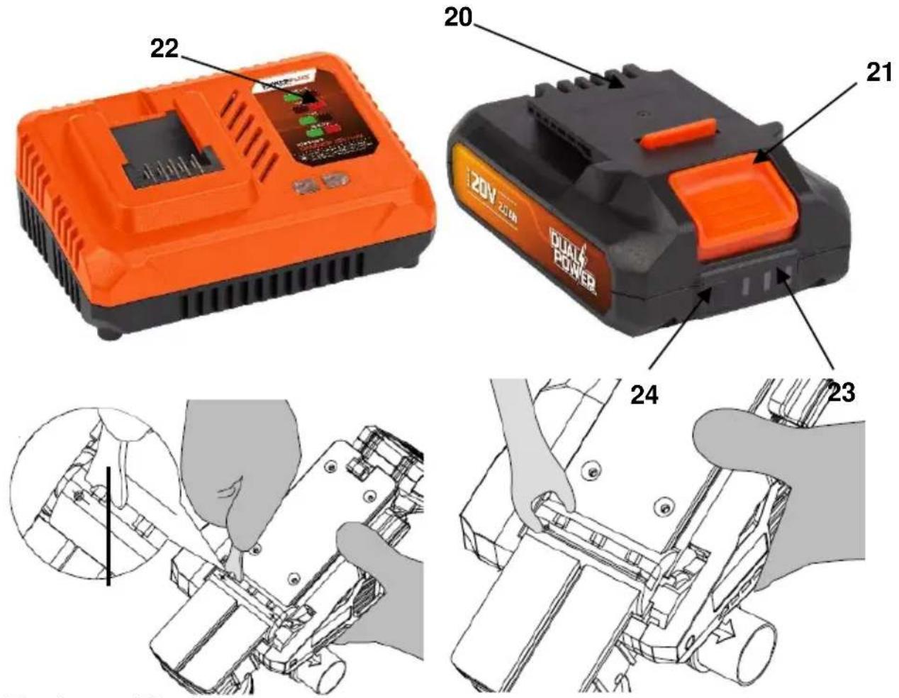 PowerPlus POWDP4050 - 2