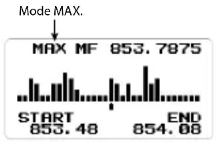UNIDEN BCD160DN - Mode de recherche de maintien maximum (MAX) - 1