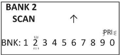 BANK 2 SCAN ↑ PRI ≡ BNK: 1 2 3 4 5 6 7 8 9 0