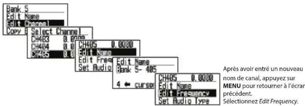 Bank 5 Edit Name Edit Channel Copy 8 Select Channel CH403 0.0000 CH404 0.0 CH405 0.0 CH405 0.0000 Edit Name Edit Free Set Audio Edit Name Bank 5- 405 4 ← cursor CH405 0.0000 Edit Name Edit Frequency Set Audio Type Après avoir entré un nouveau nom de canal, appuyez sur MENU pour retourner à l'écran précédent. Sélectionnez Edit Frequency.