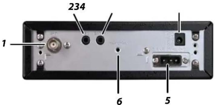 234 1 6 5