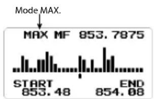 UNIDEN BCD260DN - Mode de recherche de maintien maximum (MAX) - 1
