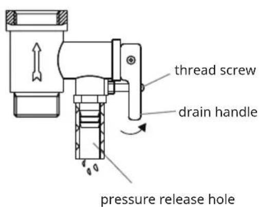 Klarstein Enduraheat Max 50 - Drainage - 2