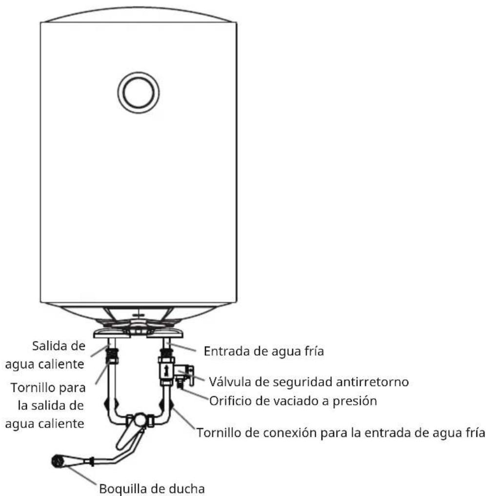 Klarstein Enduraheat Max 50 - Conexión de tuberías - 1
