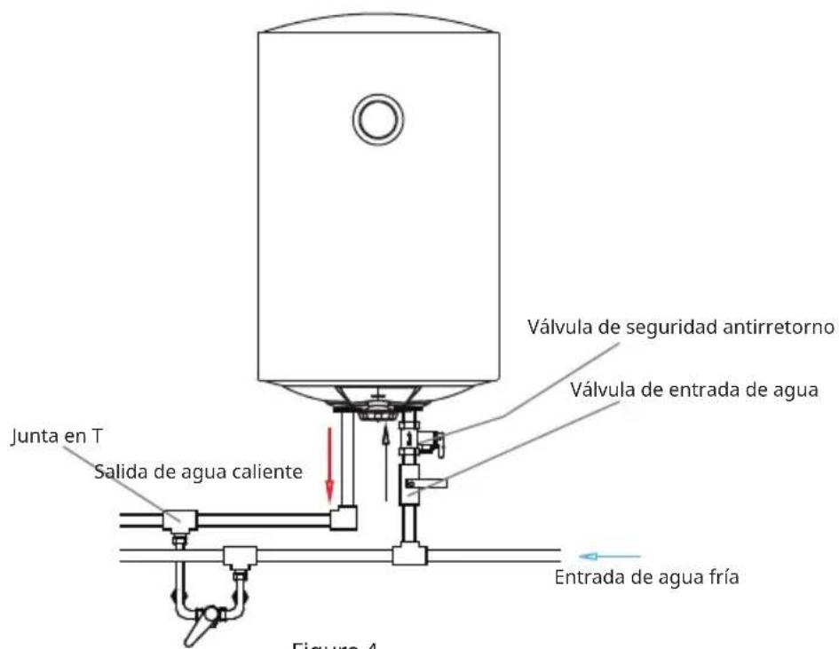 Klarstein Enduraheat Max 50 - Otras conexiones - 1