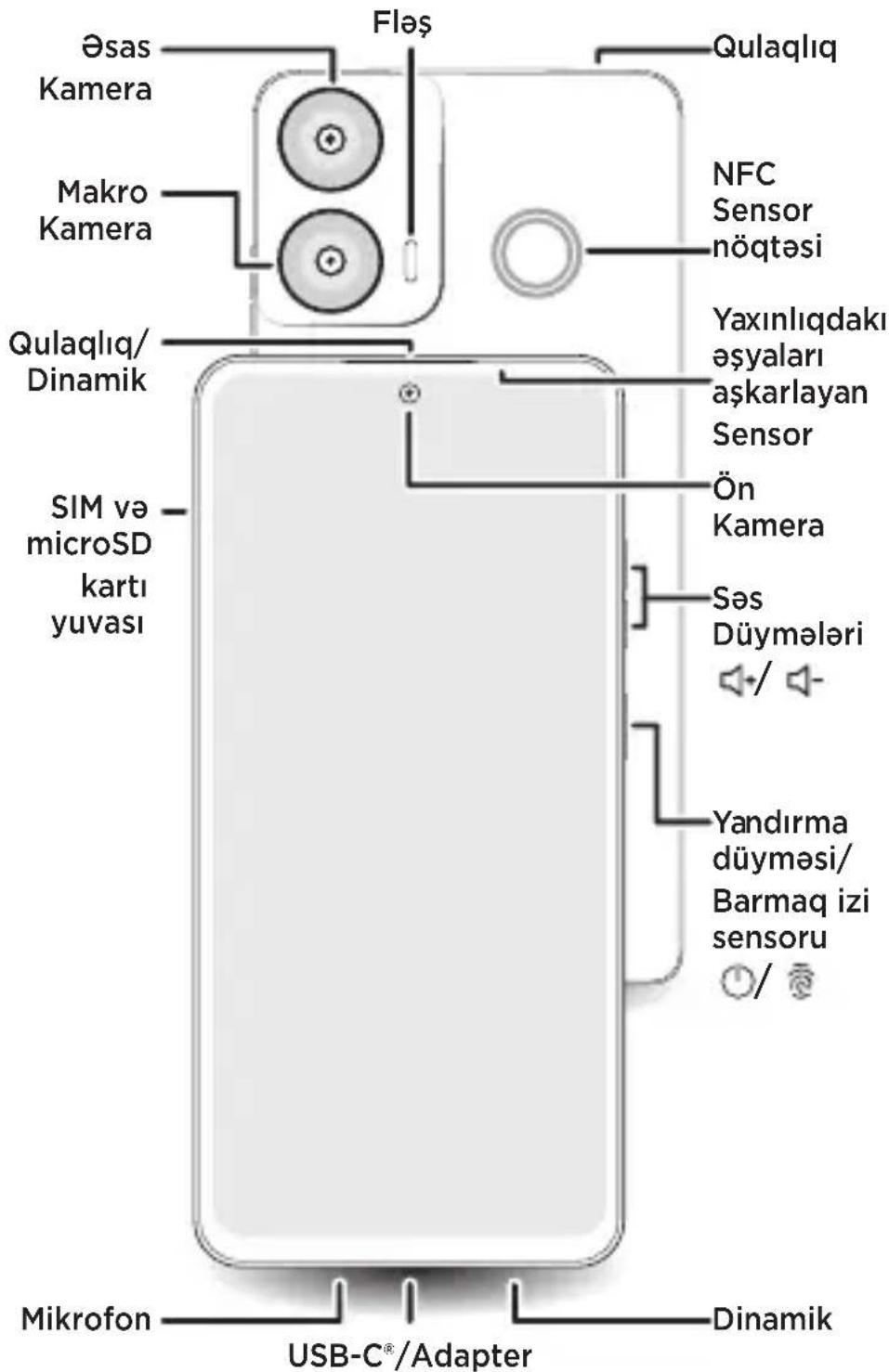 MOTOROLA Moto G24 Power - Let's get started - 1