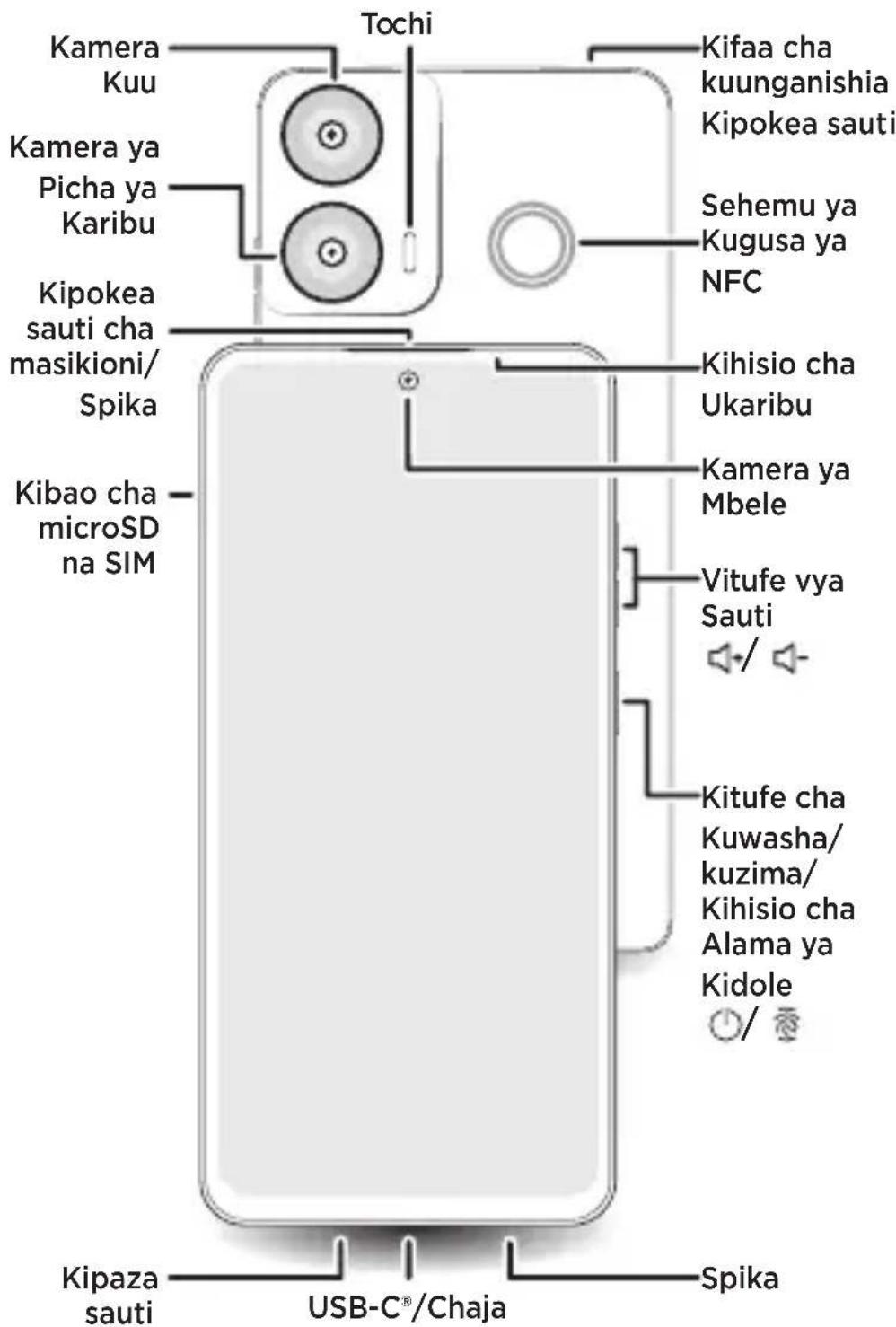 MOTOROLA Moto G24 Power - Tuanze - 1
