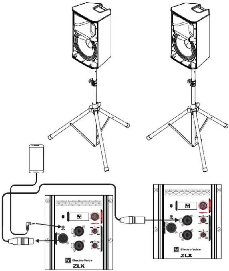 ELECTRO-VOICE ZLX‑8‑G2 - MP3播放器单声道配置 - 1