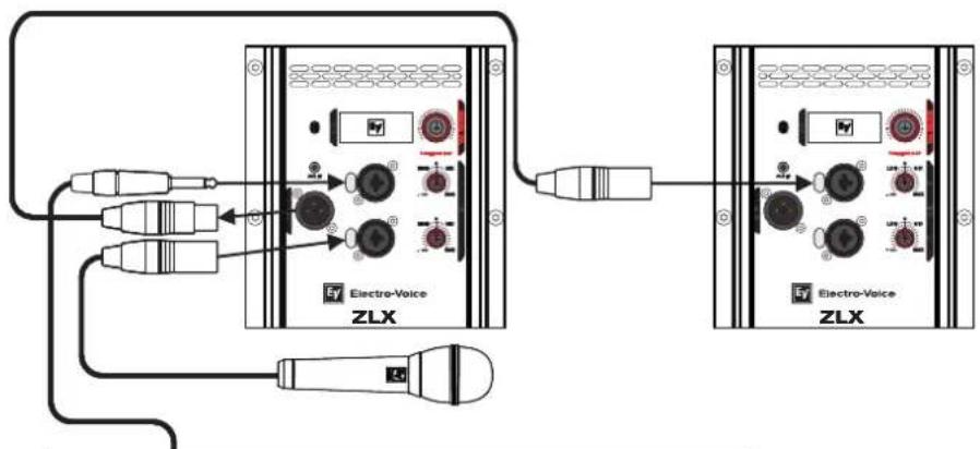 ELECTRO-VOICE ZLX‑8‑G2 - 使用全频扬声器系统作为监听音箱 - 3