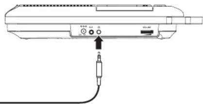 GPX PRC257B - Lecture d'une cassette - 2