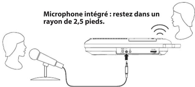 GPX PRC257B - Lecture d'une cassette - 3
