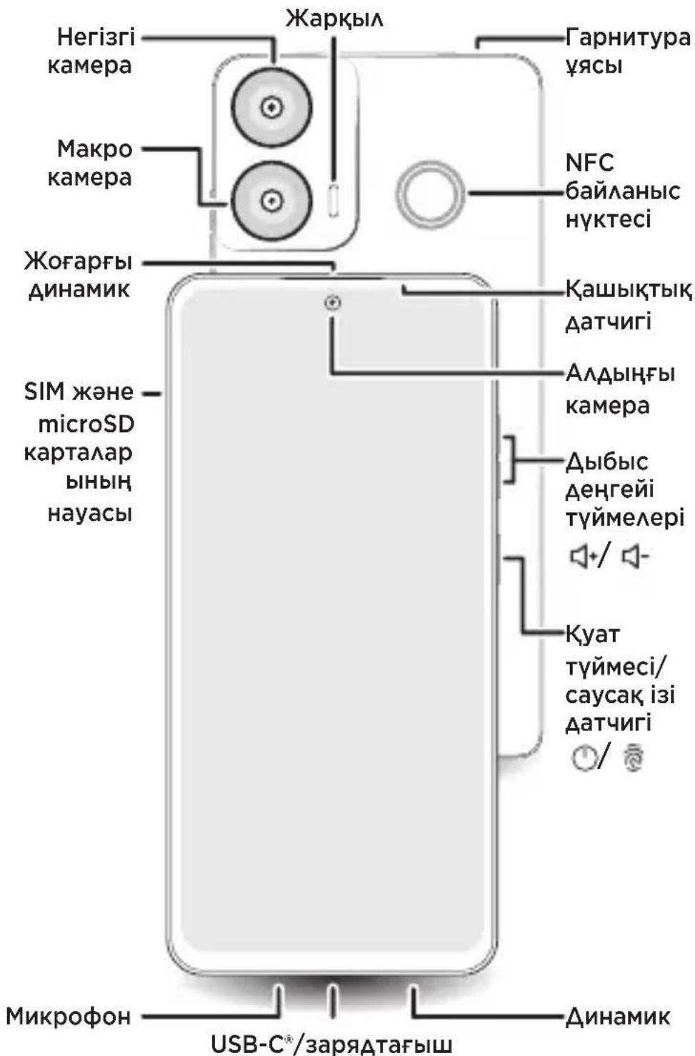 MOTOROLA Moto G24 - 1