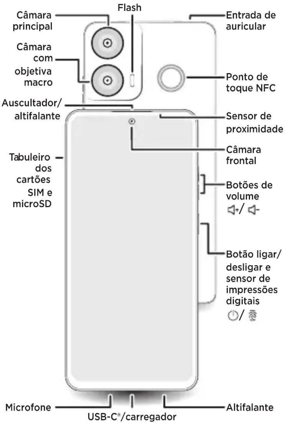 MOTOROLA Moto G24 - moto g24/moto g24 power - 1