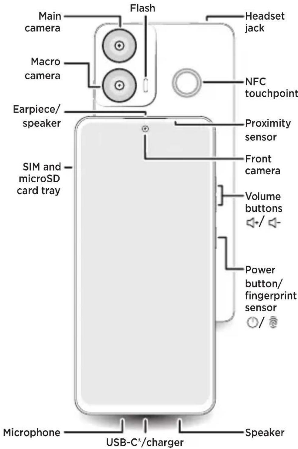 MOTOROLA Moto G24 - 1