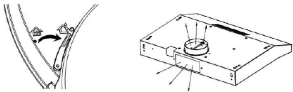 Klarstein Contempo Neo - Vent outside - 1