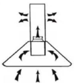 Klarstein Contempo Neo - AKTIVKOHLEFILTER EINBAUEN - 1