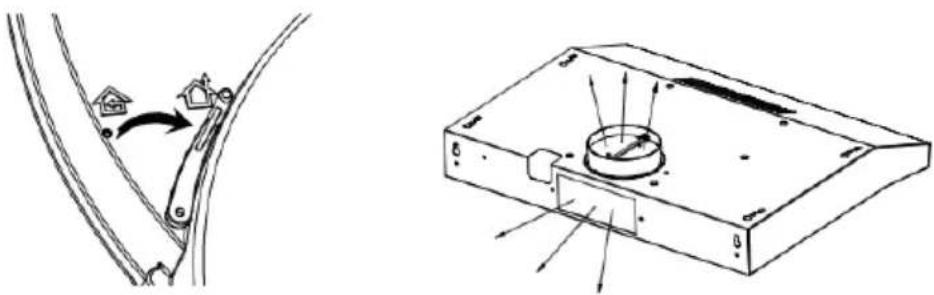 Klarstein Contempo Neo - Scarico dell'aria orizzontale (fig. B): - 2