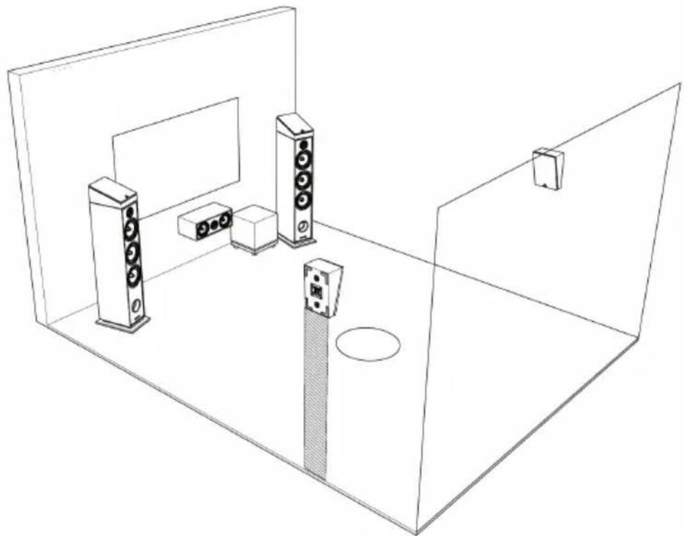 TRIANGLE Borea BR10 - Configuration - 1