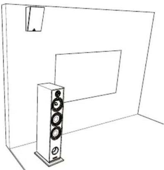 TRIANGLE Borea BR10 - Contenu pack (BR02, BR03) - 7