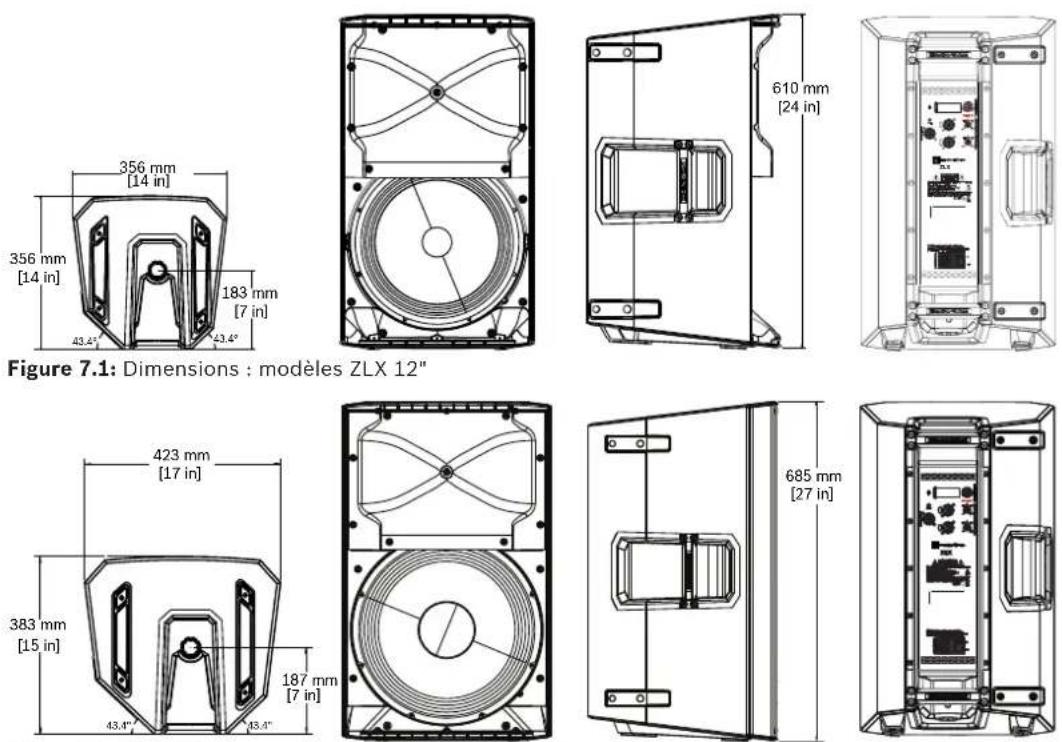 ELECTRO-VOICE ZLX‑15P‑G2 - Dimensions - 1
