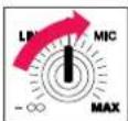 ELECTRO-VOICE ZLX‑15P‑G2 - Haut-parleur alimenté large bande - 5