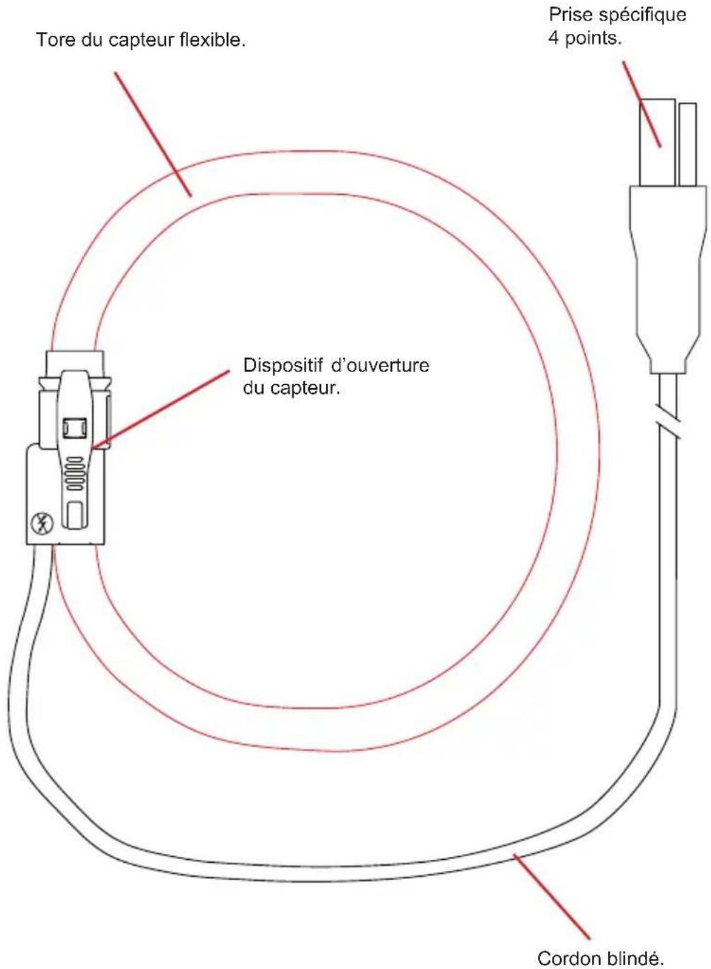 CHAUVIN ARNOUX MiniFlex MA194 - AMPFLEX® A193 - 1