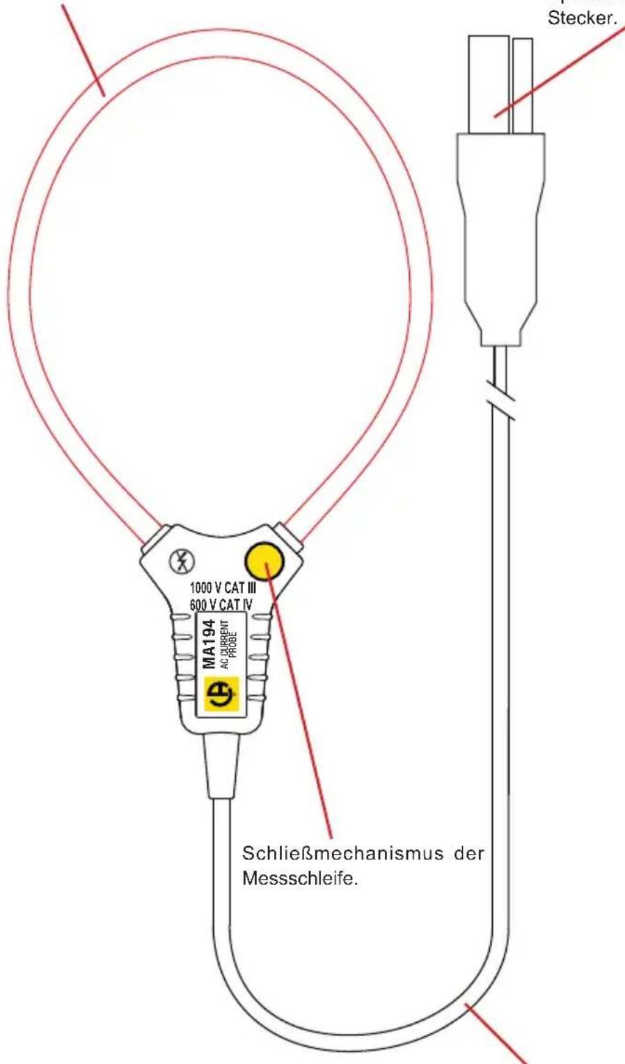 CHAUVIN ARNOUX MiniFlex MA194 - MINIFLEX MA194 - 1