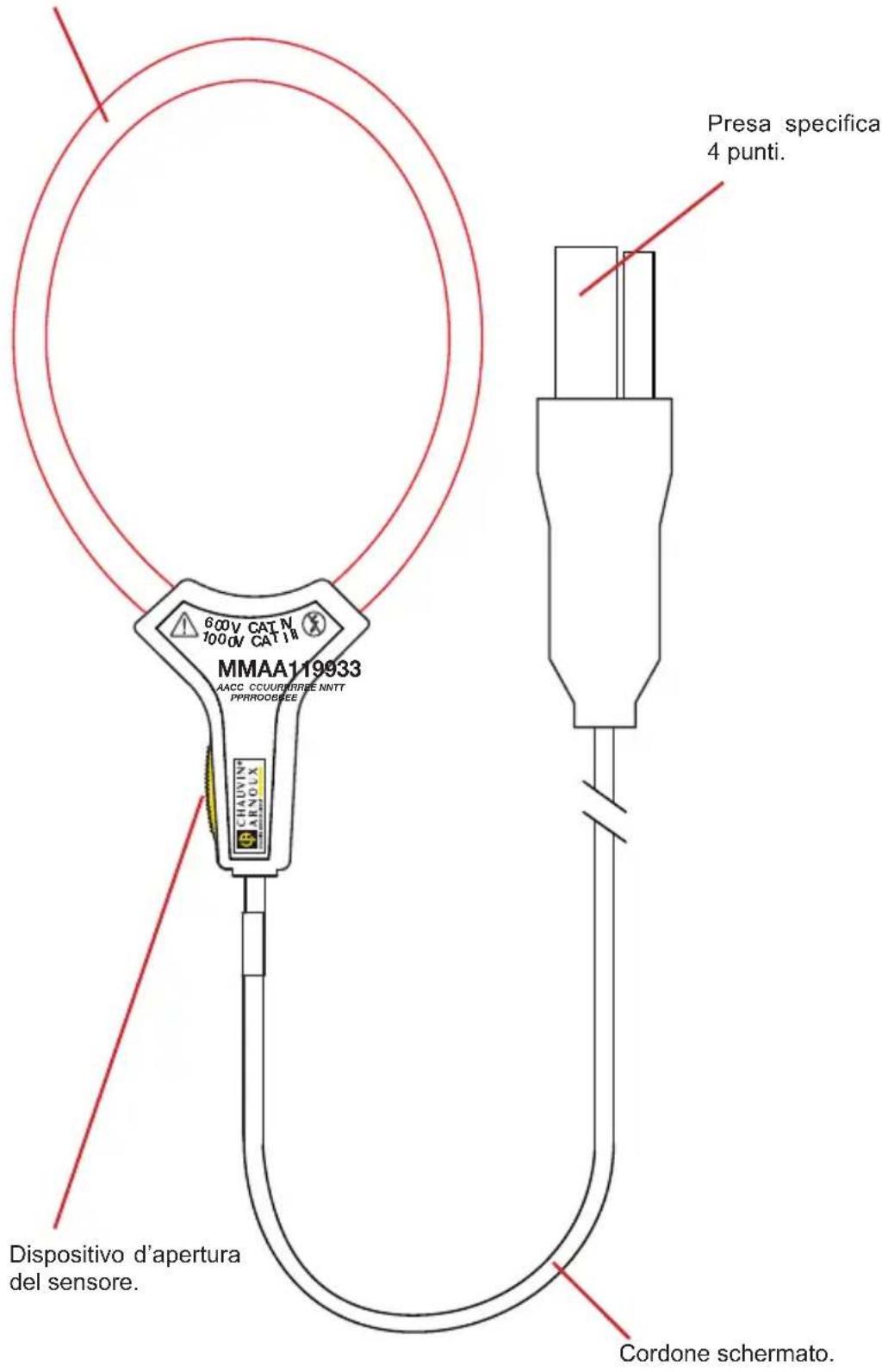 CHAUVIN ARNOUX MiniFlex MA194 - MINIFLEX MA193 - 1