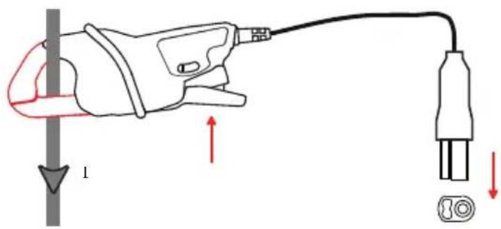 CHAUVIN ARNOUX MiniFlex MA194 - Für die Zangen: - 1