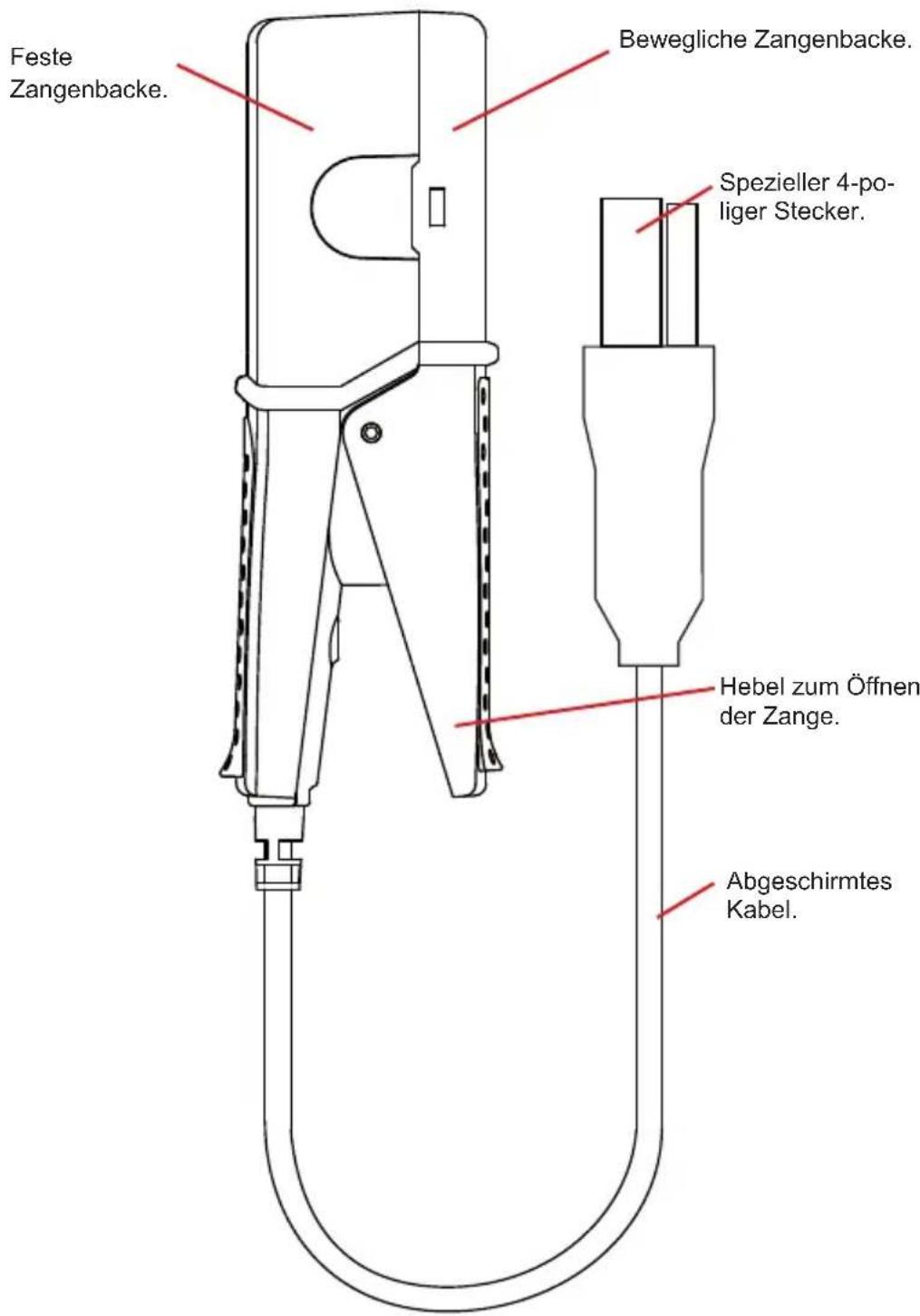 CHAUVIN ARNOUX MiniFlex MA194 - STROMZANGE MINI94 - 1