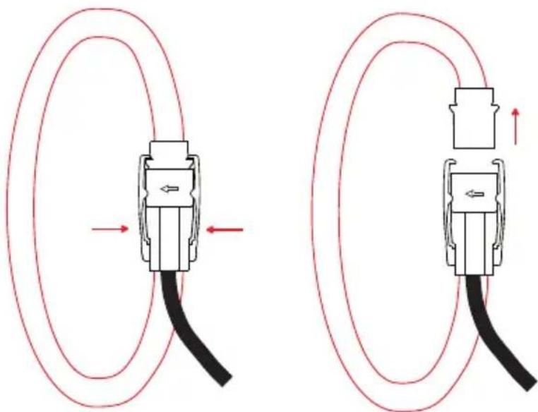 CHAUVIN ARNOUX PAC93 - Per gli AmpFlex®: - 1
