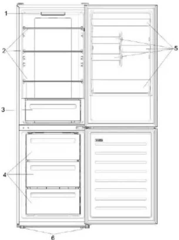 CANDY CCE3T620EW - PRODUCT DESCRIPTION - 1