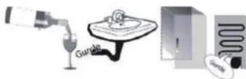 HOTPOINT BCB 4020 E - Функционалдык үндөр - 3