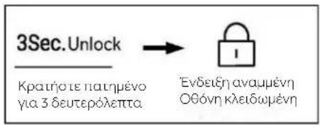 HAIER HSW59F18DNMM - Κλείδωμα/ξεκλείδωμα πίνακα - 1