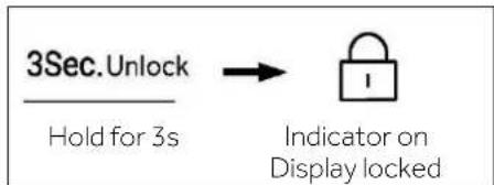 HAIER HSW59F18DNMM - Lock/unlock panel - 1