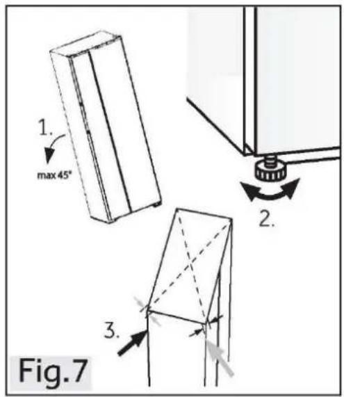 1. max 45° 2. 3. Fig.7