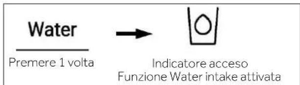 HAIER HSW59F18DNMM - Funzione Water intake - 1
