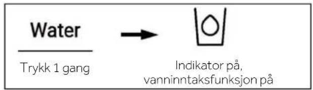 HAIER HSW59F18DNMM - Vanninntaksfunksjon - 1