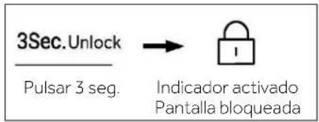 HAIER HSW59F18DNMM - Panel de bloqueo/desbloqueo - 1